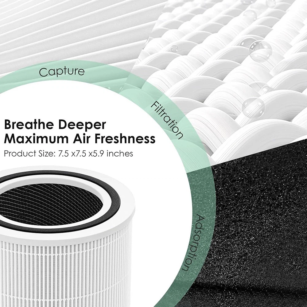 Replacement Filter for LEVOIT Core 300 Replacement Filter for LEVOIT Core 300
