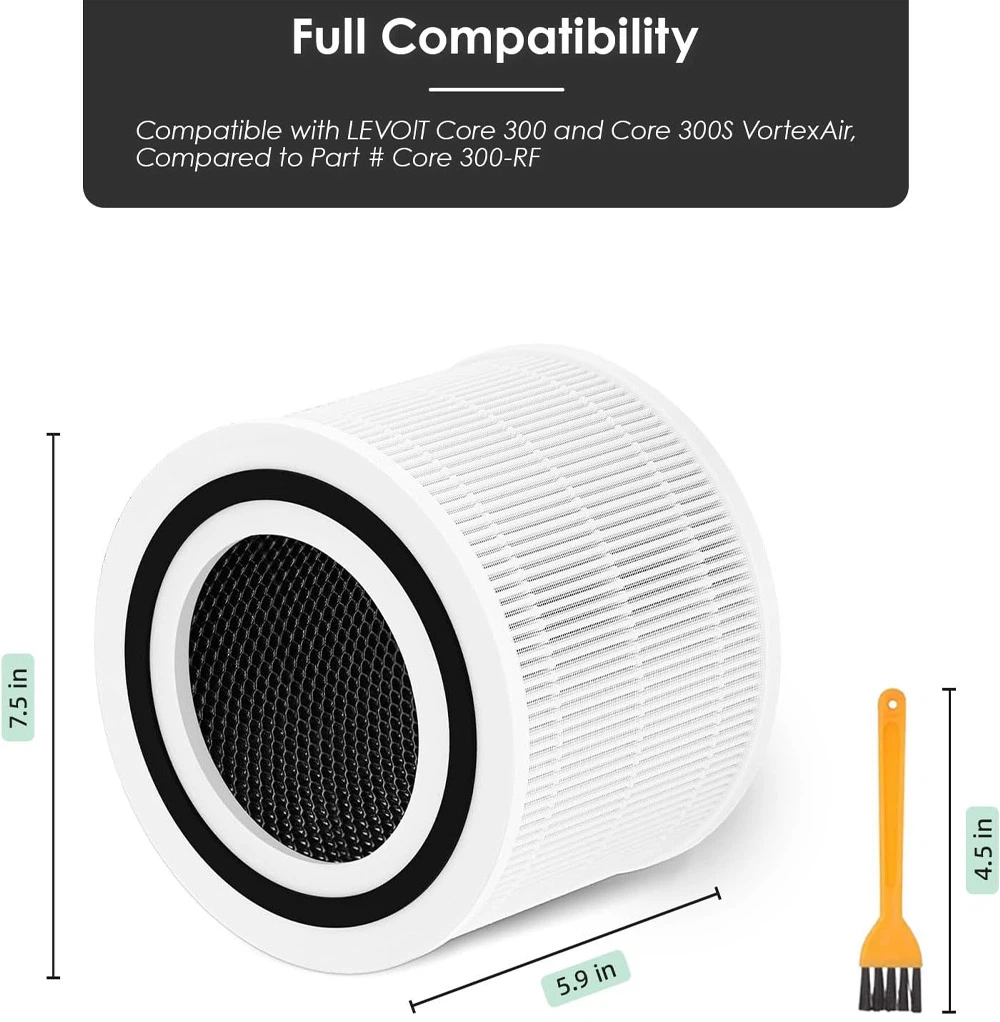 Replacement Filter for LEVOIT Core 300 Replacement Filter for LEVOIT Core 300